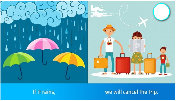 Câu điều kiện loại 1