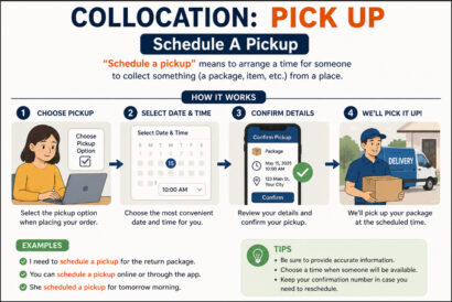 Schedule A Pickup